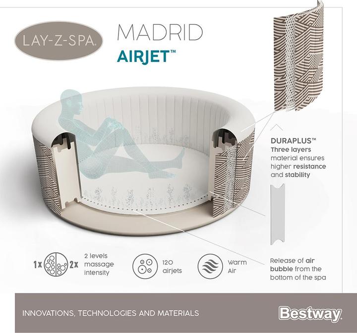 Actual product image Bestway Lay-Z-Spa Madrid (4 pers.)