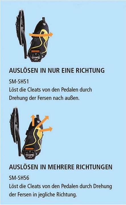 Productafbeelding Shimano Sm-Sh51