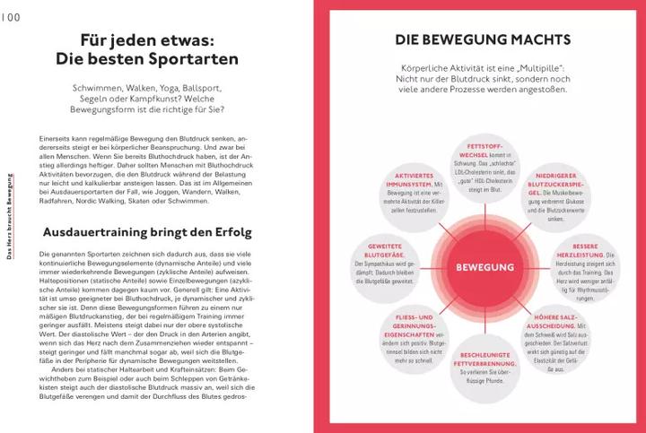 Immagine prodotto Schluss mit Bluthochdruck (Tedesco, Anke Nolte, Manfred Nolte Avviamento, 2022)