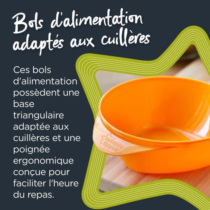 Image du produit Tommee Tippee Kit d'allaitement, 44662971