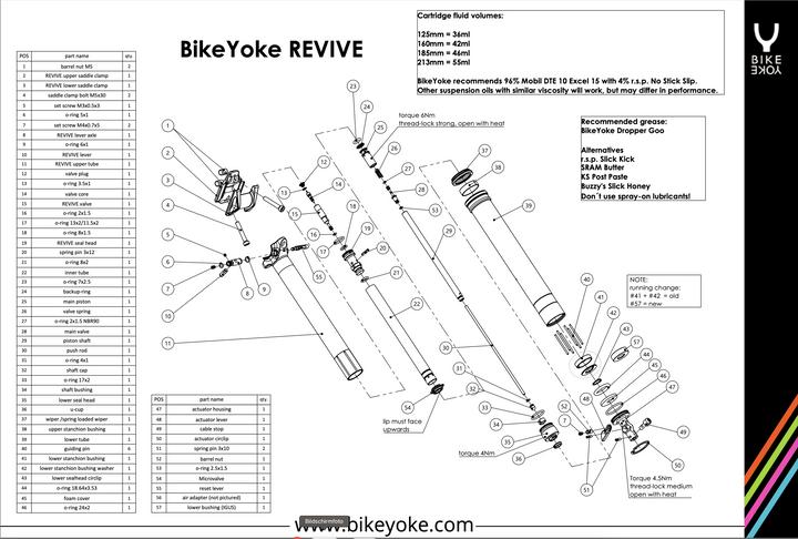 Immagine prodotto BikeYoke Reggisella Revive Dropper Post (ø31.6 mm/185 mm) (31.60 mm)