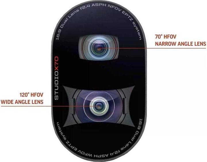 Produktbild Poly X70 AVB WTC8K EU VERSION
