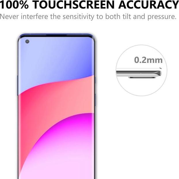 Actual product image MU Budget Protective glass screen protector (1 Piece, Oneplus 8)