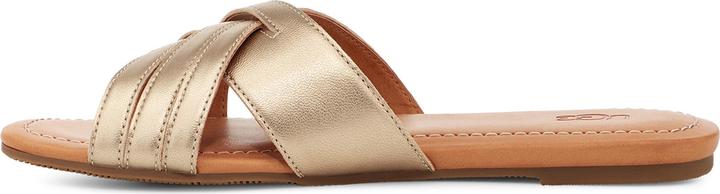 Actual product image Ugg Kenleigh Slide (36)