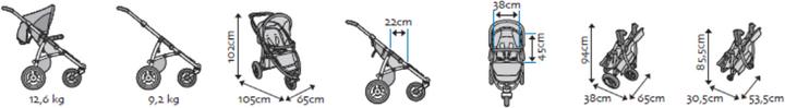 Produktbild Quinny Speedi Set 2015