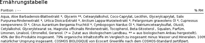 Produktbild Urtekram Haarspülung Nettle 180 ml (180 ml)