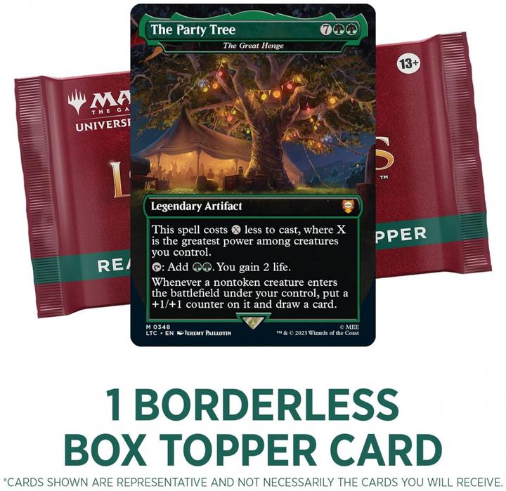 Produktbild Magic the Gathering The Lord of the Rings: Tales of Middle-earth (Englisch, Booster Display)