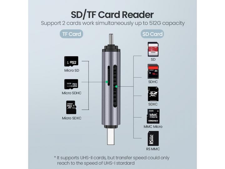 Image du produit Ugreen USB-C et USB-A - TF SD 3.0 (USB, USB-C)