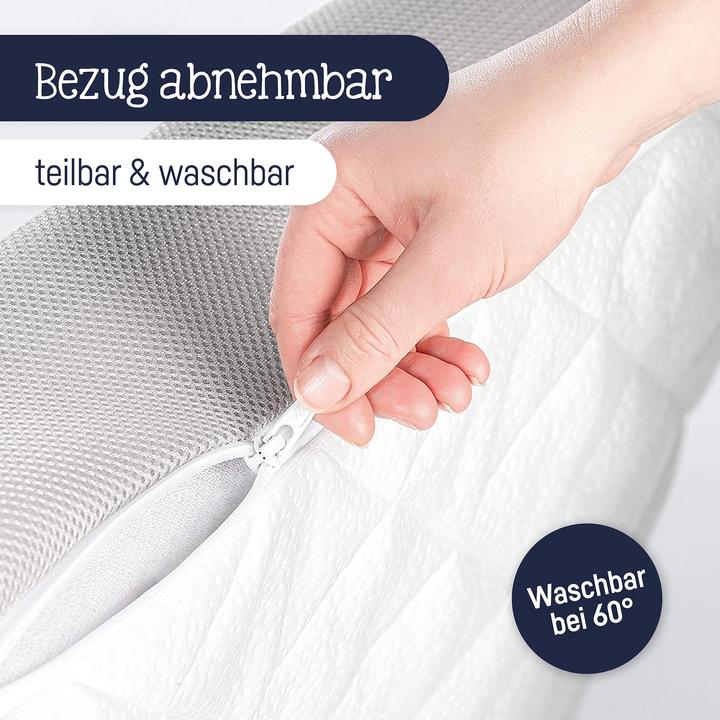 Produktbild Julius Zöllner Dr. Lübbe Air Premium (70 x 140 cm)
