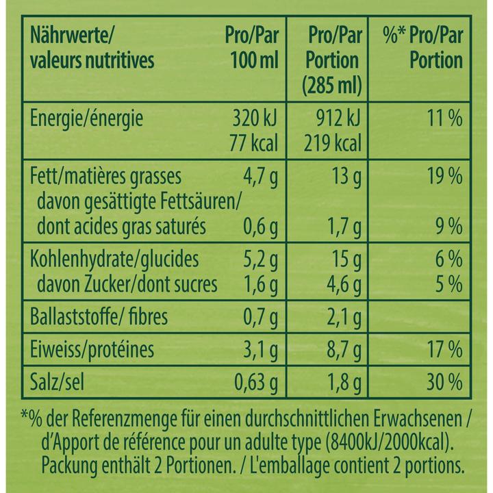 Nutritional values and ingredients Knorr Hungarian goulash soup bag, rich goulash soup, for reheating quickly prepared (570 ml)