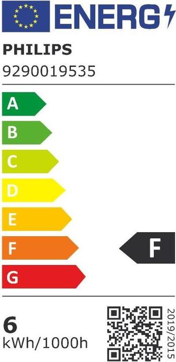 Energy Label Philips Hue White BT (GU10, 5.20 W, 400 lm, 2 x, F)