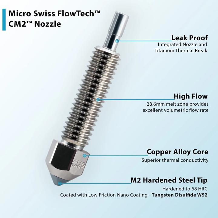 Actual product image MicroSwiss Micro Swiss CM2™ Resistant Nozzle for FlowTech™ Hotend (Blast pipe)