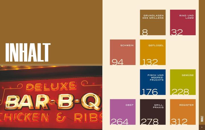 Produktbild Weber Grill Bibel (Deutsch, Jamie Purviance, 2010)