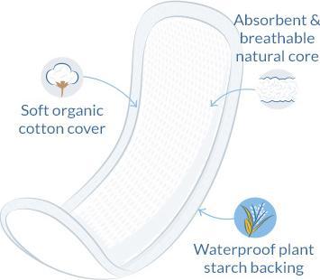 Produktbild Natracare Maternity Pads (10 x, Wochenbettbinden)