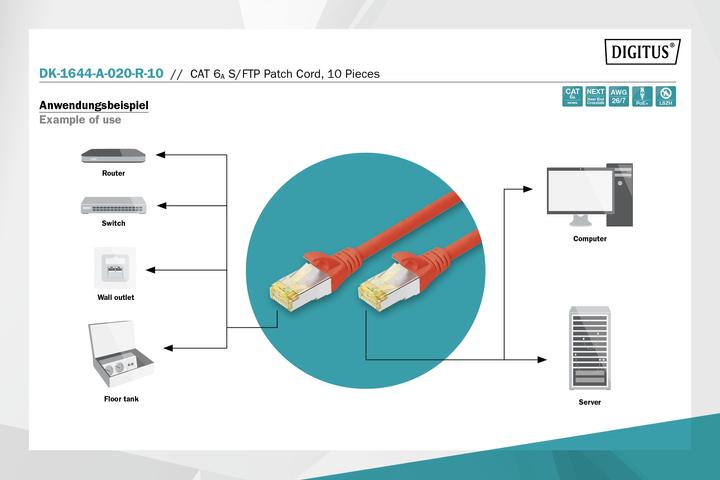 Actual product image Digitus CAT 6A S/FTP patch cord, 10 pieces (S/FTP, CAT6a, 2 m)