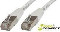 Actual product image MicroConnect Network cable (F/UTP, CAT5e, 3 m)