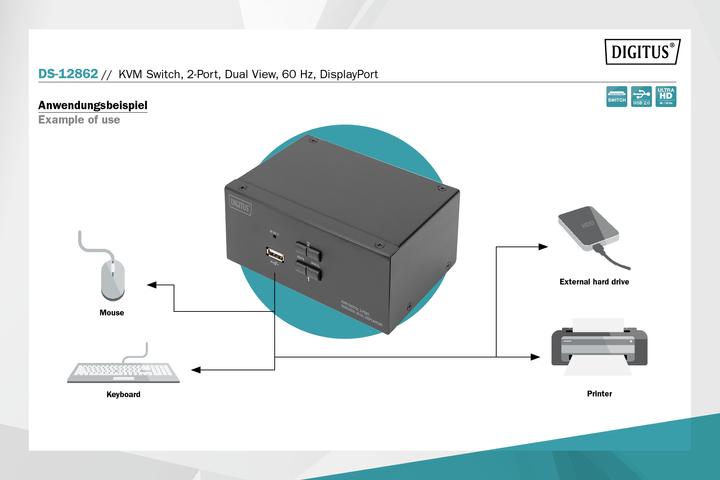 Produktbild Digitus DS-12862