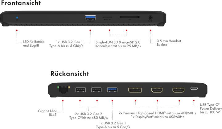 Actual product image Icy Box IB-DK2116-C (USB-C, 8 Ports)