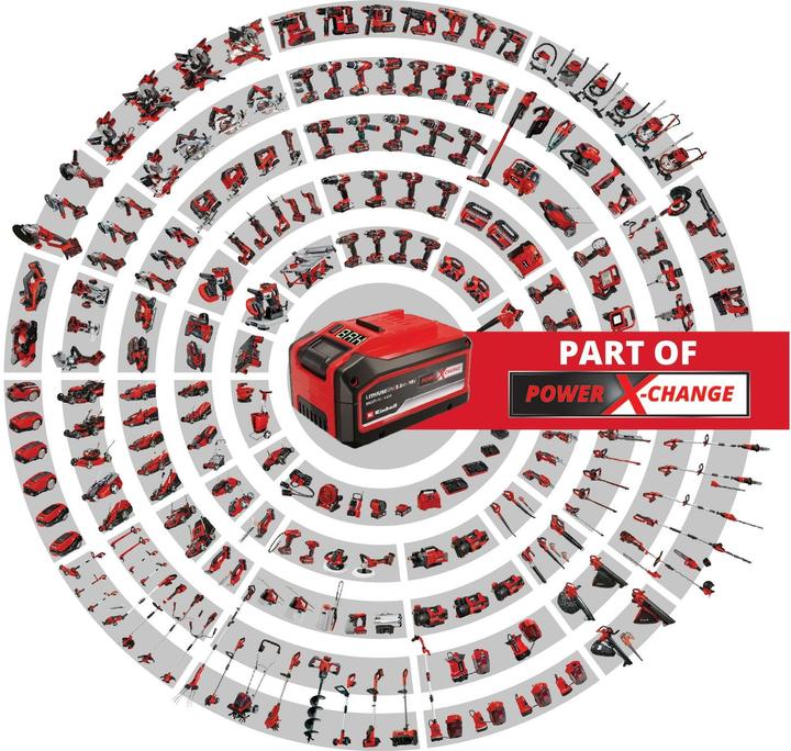 Actual product image Einhell TP-CD 18/70 Li-i (Rechargeable battery operated)