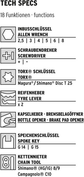 Actual product image SKS Tom Tool 18
