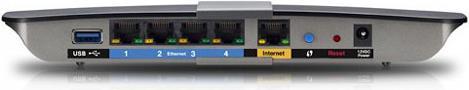 Produktbild Linksys EA6300, ac866/n300