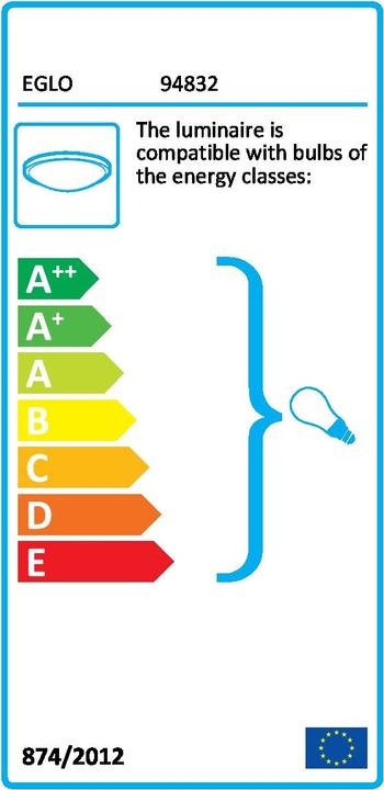 Energy Label EGLO Alamonte 1 (E27, IP44)
