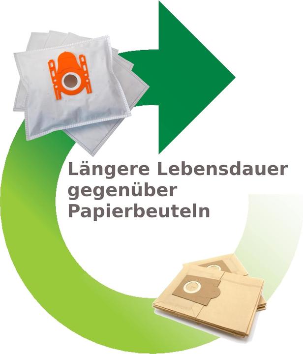 Plutoos Staubsaugerbeutel 5-lagig für Siemens Bosch geeignet und kompatibel mit Swirl S62 S67 S68 S73 Y94 (10 x)