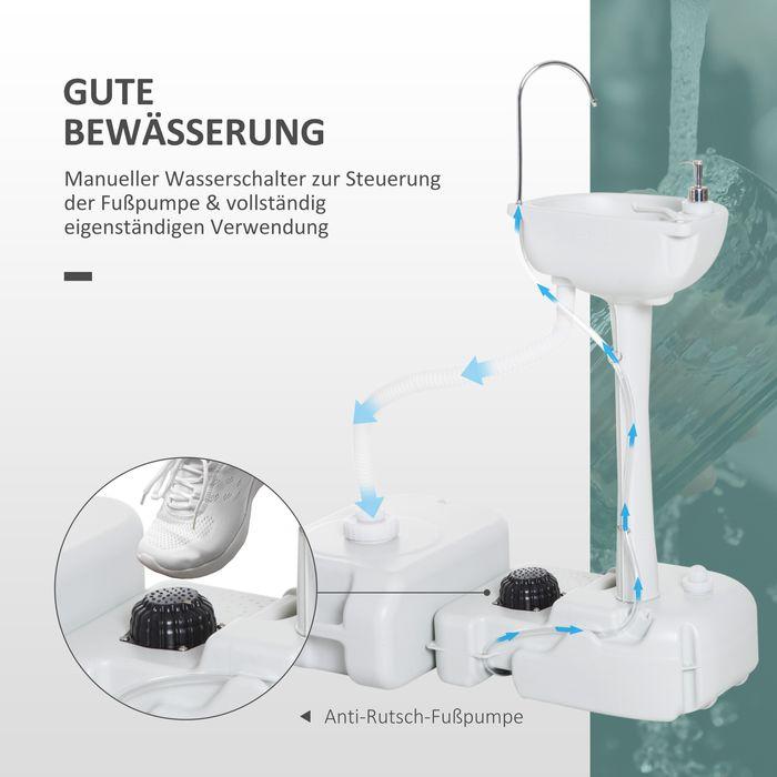 Produktbild Swisshandel24 Camping Waschbecken, 17L Handwaschbecken, Grau 83x50x103 cm