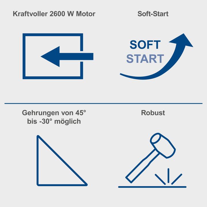 Produktbild Scheppach MT150