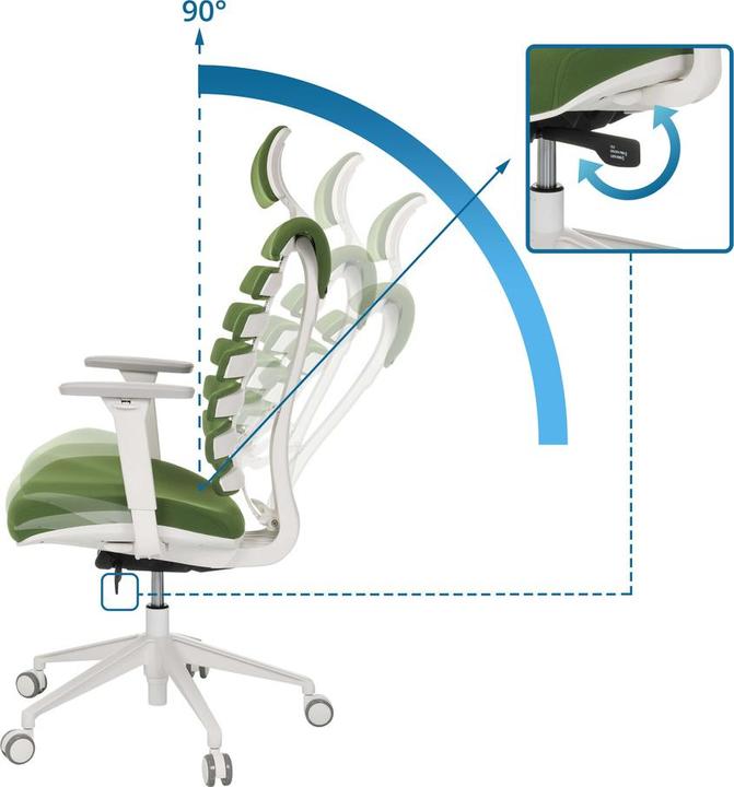 Actual product image Hjh Office Ergo Line W