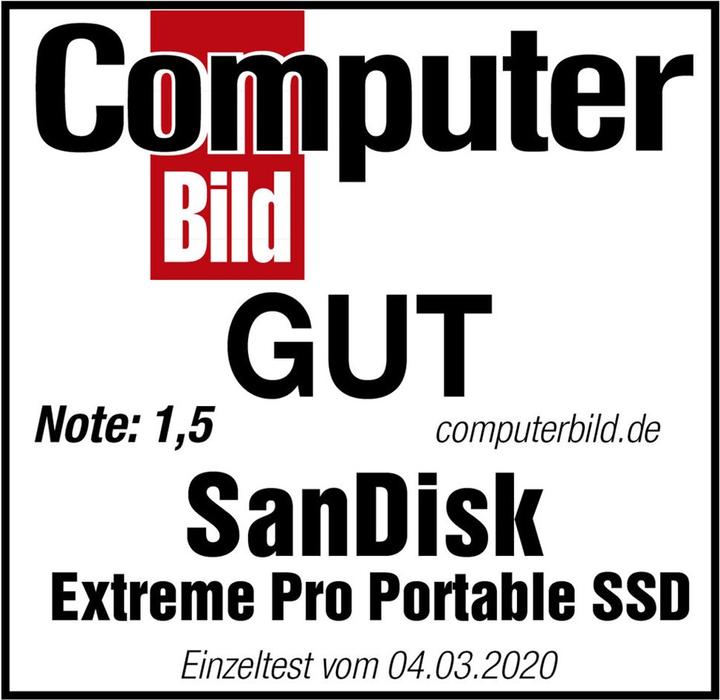 Actual product image SanDisk Extreme Pro Portable V1 (1000 GB)