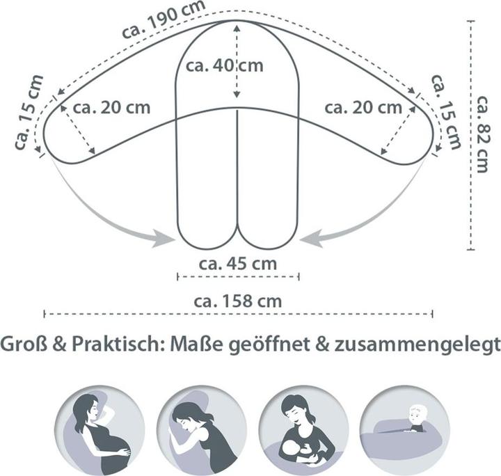 Produktbild Theraline Stillkissen "Das Original" mit Polyester Hohlfaser Füllung inkl. Bezug 190 cm (190 cm)