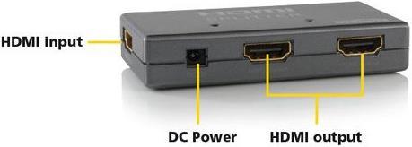 Produktbild Marmitek Split 312, HDMI Splitter, 2-Port