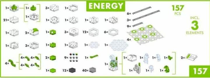 Actual product image Ravensburger GraviTrax GraviTrax Action-Set Energy