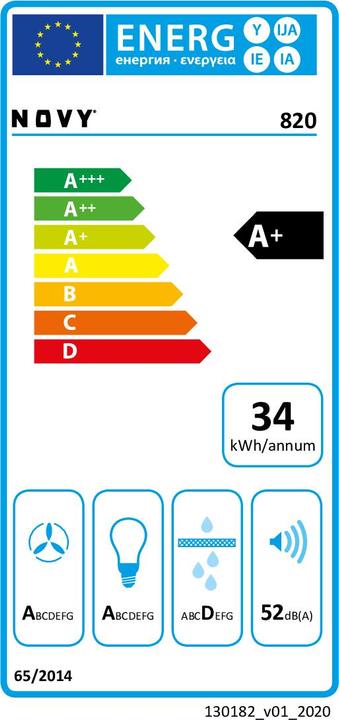 Energy Label NOVY Groupe Mini Pure Line 820 (Substructure hood)