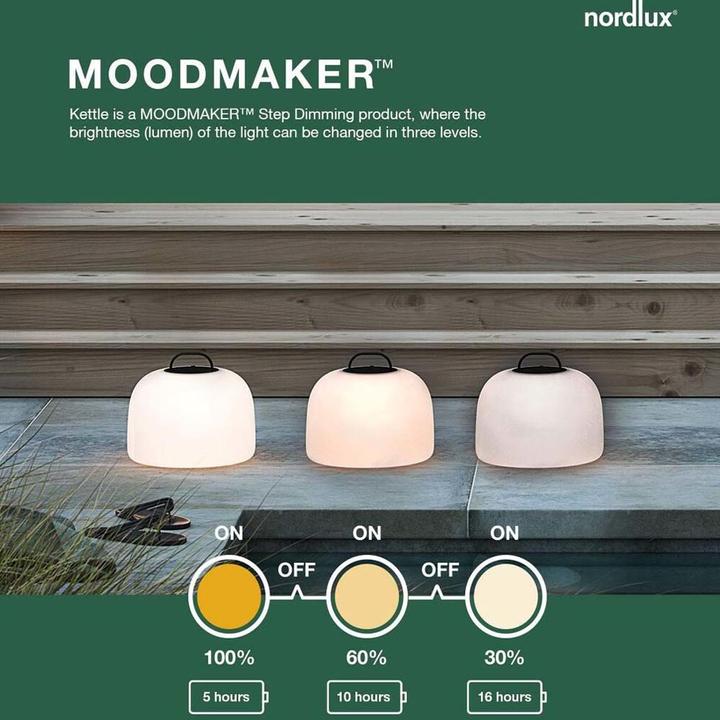 Produktbild Nordlux Kettle (300 lm)