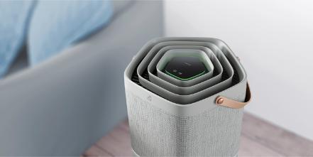 Produktbild Electrolux PA91-404GY (92 m²)