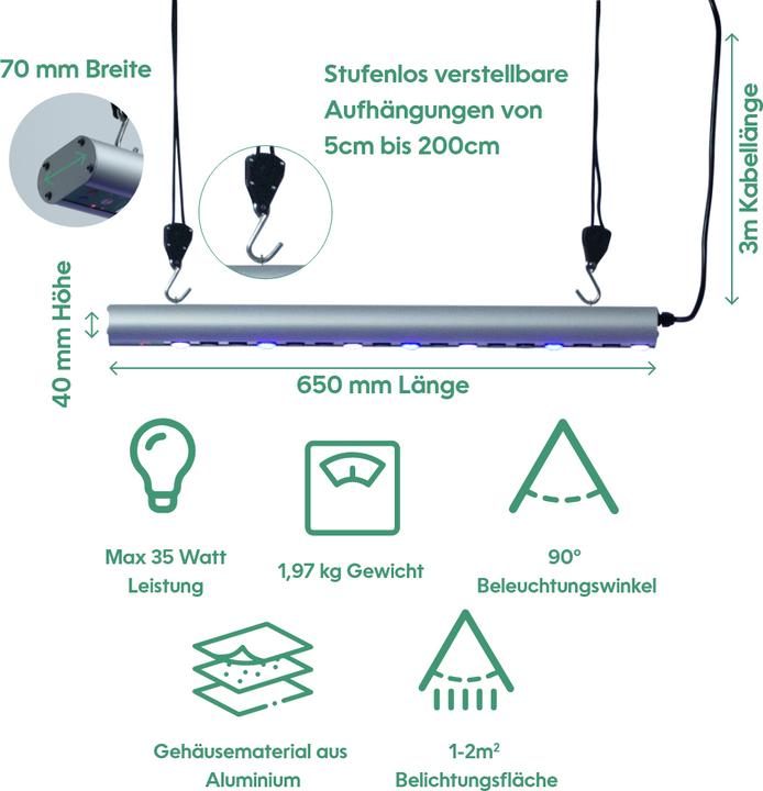 Produktbild Parus by Venso GrowLight Quattro (LED, 245 V)