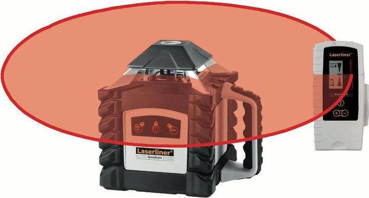 Immagine prodotto Laserliner Set professionale di laser rotanti