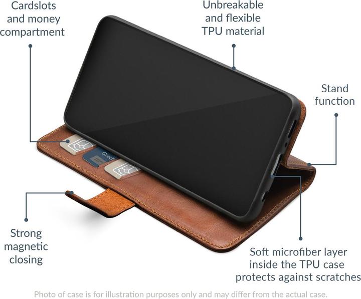 Immagine prodotto Mobilize Portafoglio in pelle (Samsung Galaxy A33 5G)