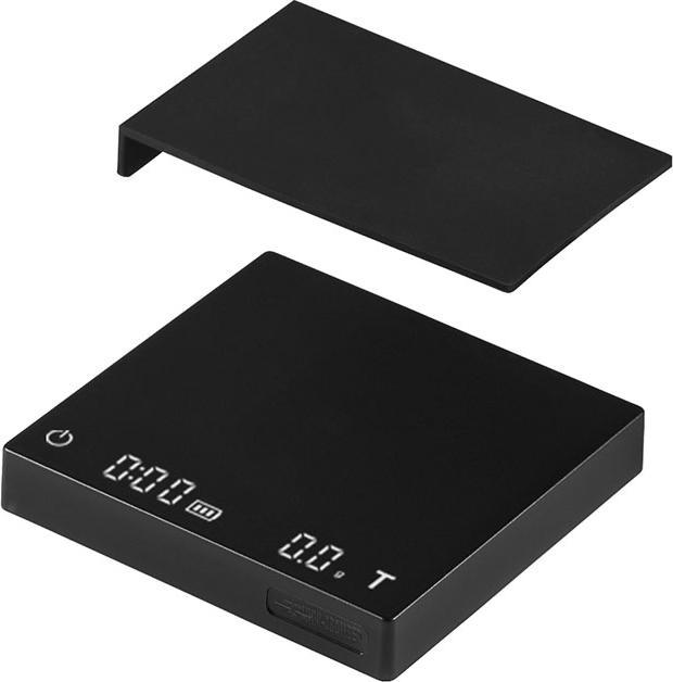 Coffee machine accessories