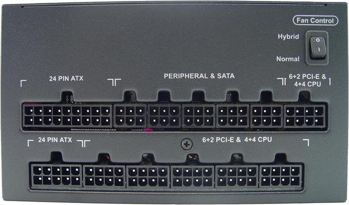 Actual product image Corsair AX760 power supply unit (760 W)