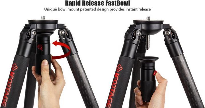 Actual product image iFootage Gazelle TC7 (Carbon)