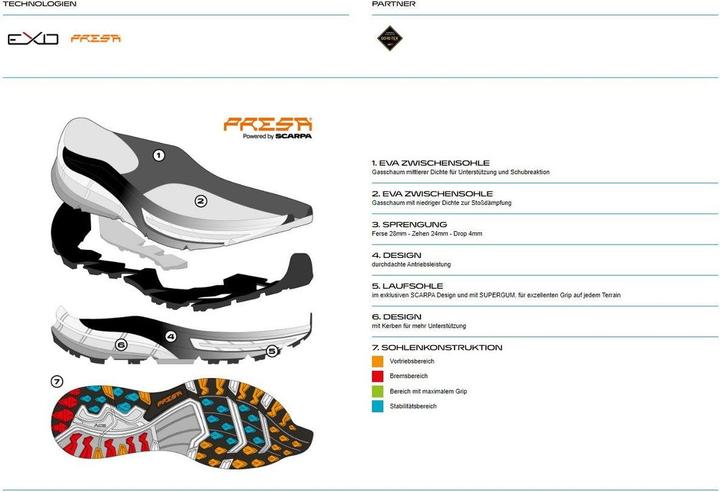 Produktbild Scarpa Golden Gate ATR GTX (44.5)