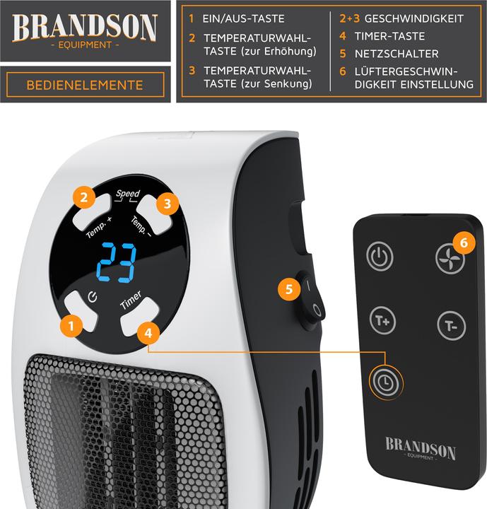 Immagine prodotto Brandson Prese di corrente per mini ventilatori (500 W)