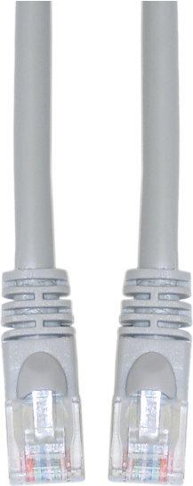 Produktbild LogiLink Netzwerkkabel (U/UTP, CAT5e, 0.25 m)