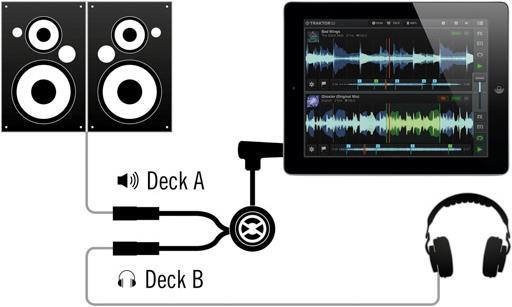 Produktbild Native Traktor DJ Cable