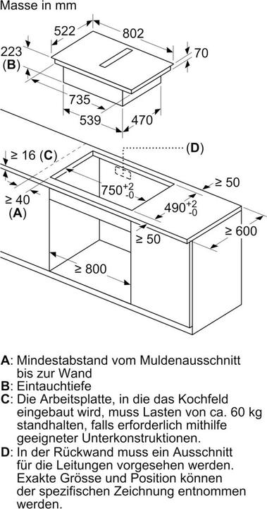 Image du produit Bosch Hausgeräte PVQ811F15E