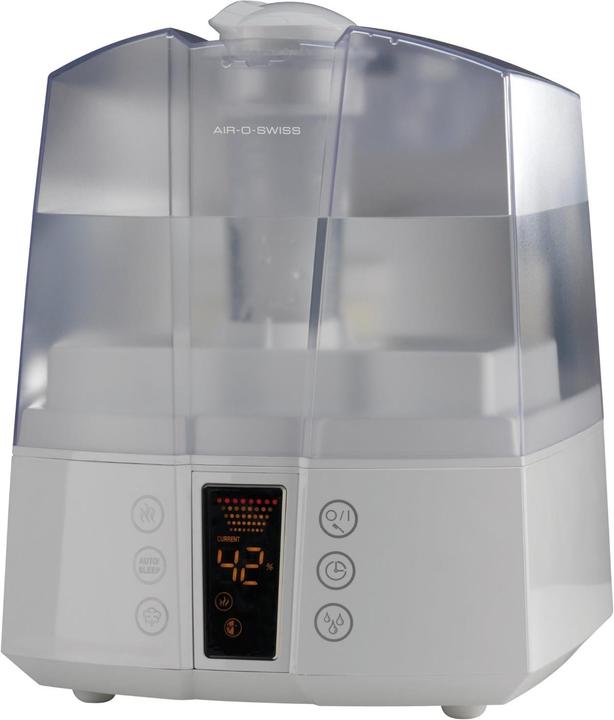 Actual product image Boneco U7147 (60 m²)
