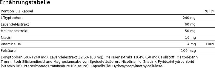 Valeurs nutritives et ingrédients Phytopharma L-Tryptophane Kapsel (60 pièce(s), Capsules, 60 g)